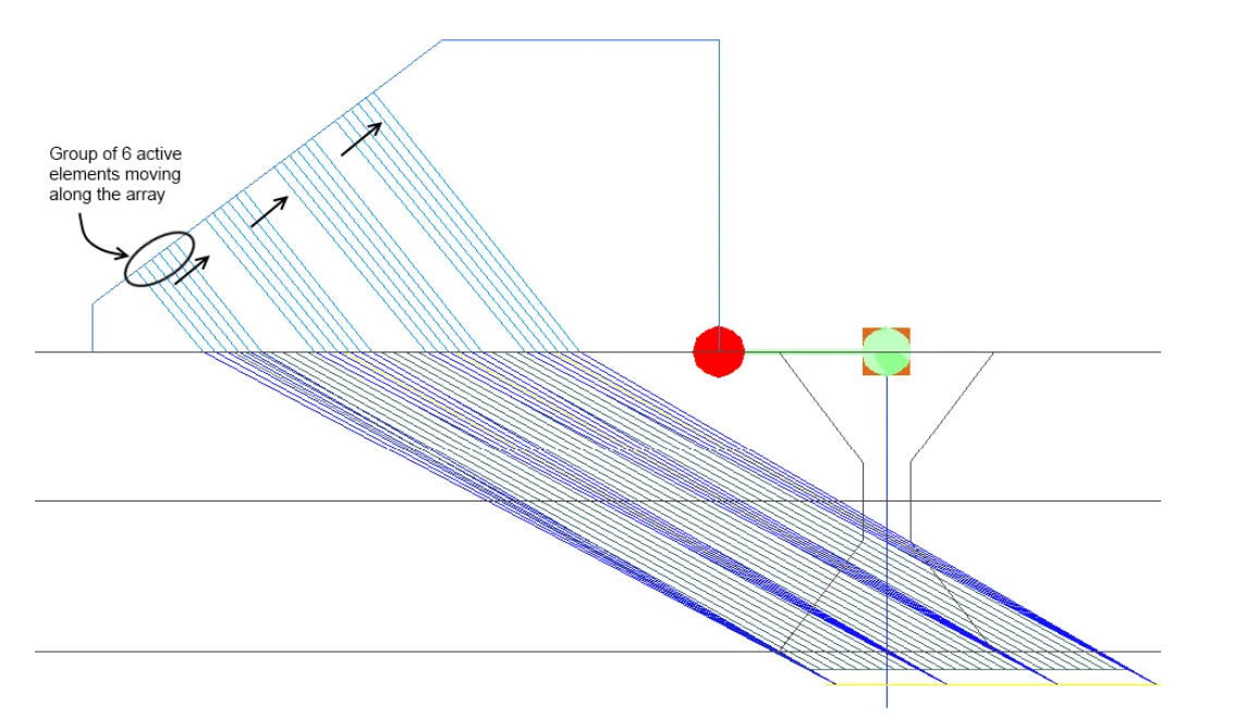 Phased Array active elements